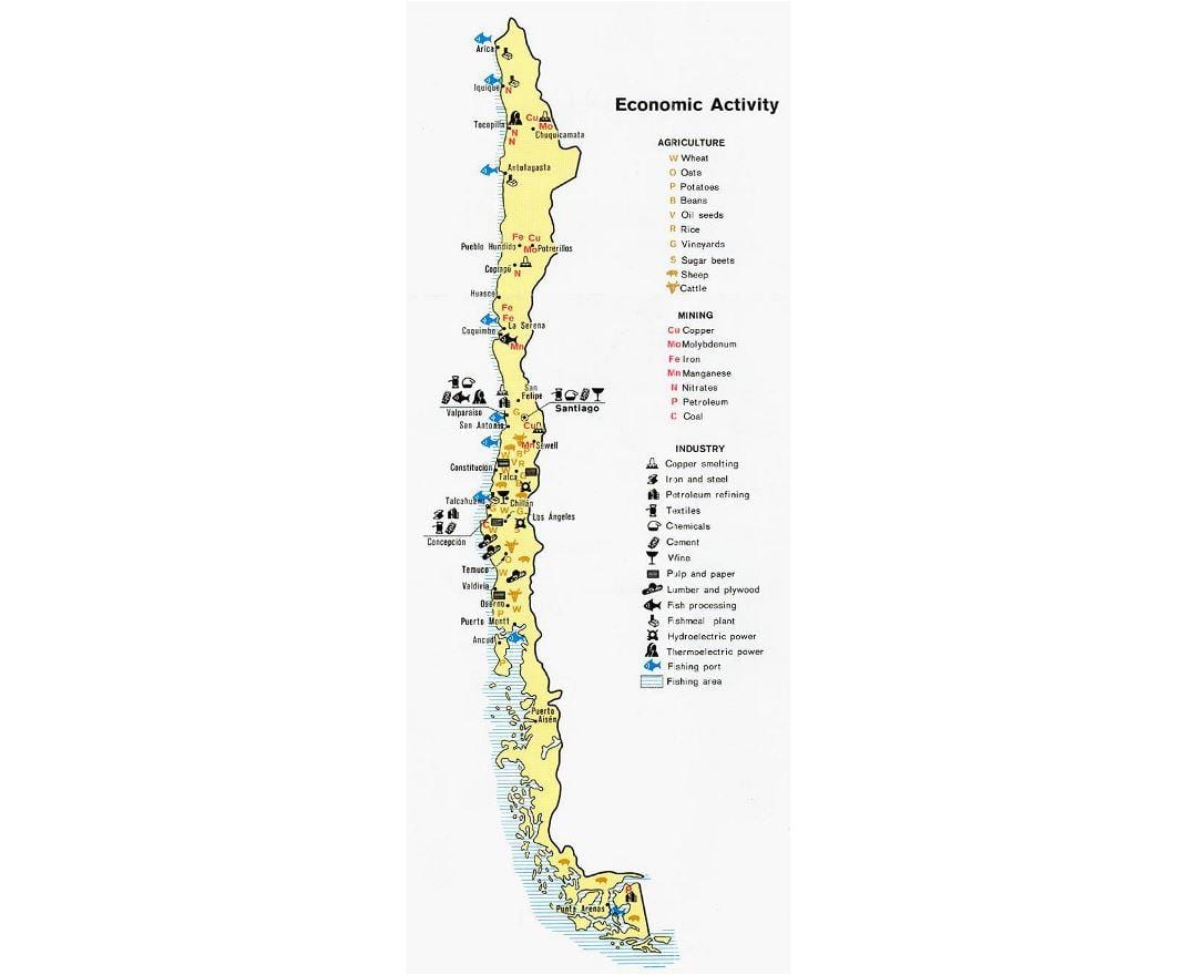 Harta e Chilean portet